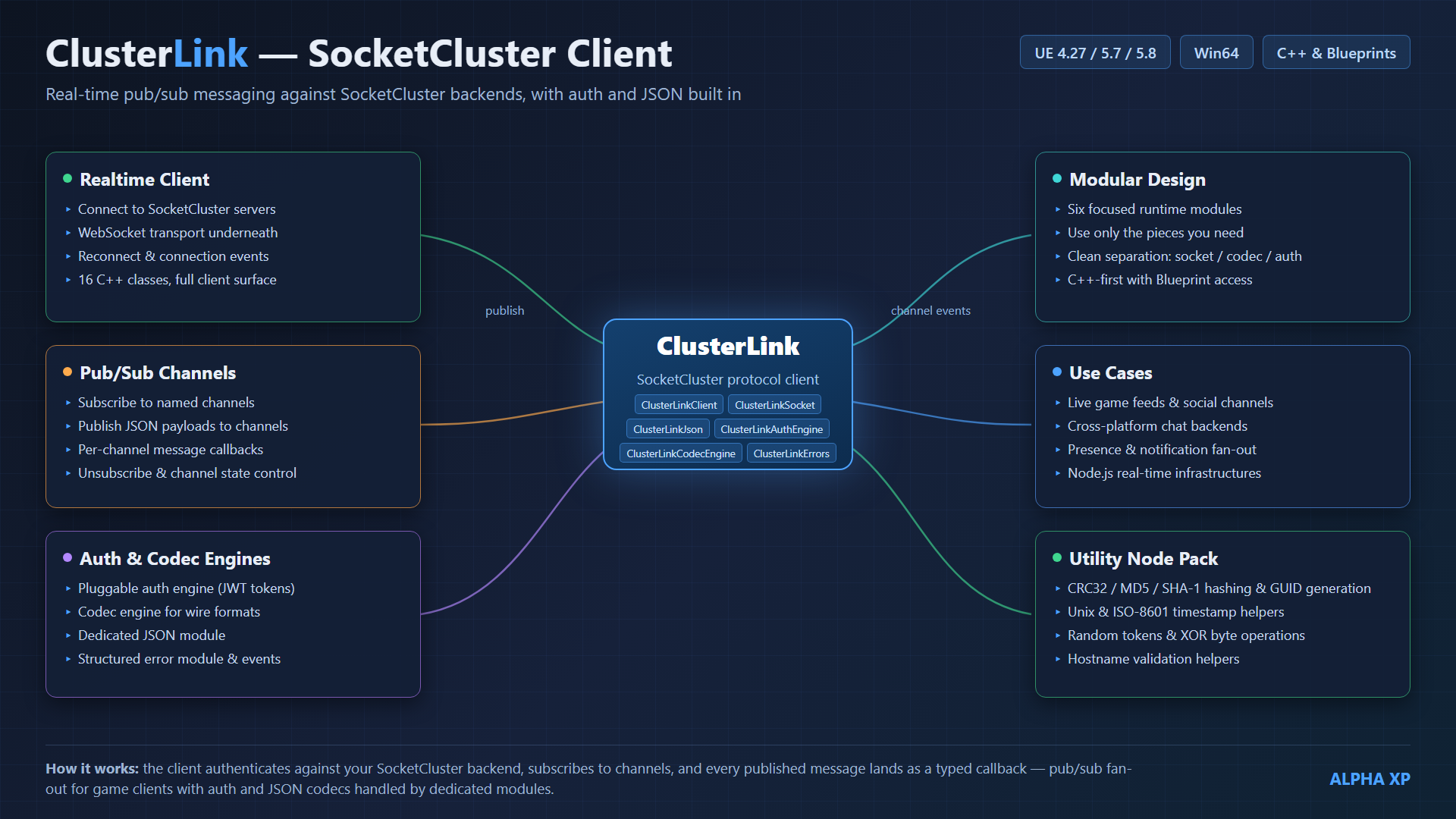 ClusterLink — screenshot 13