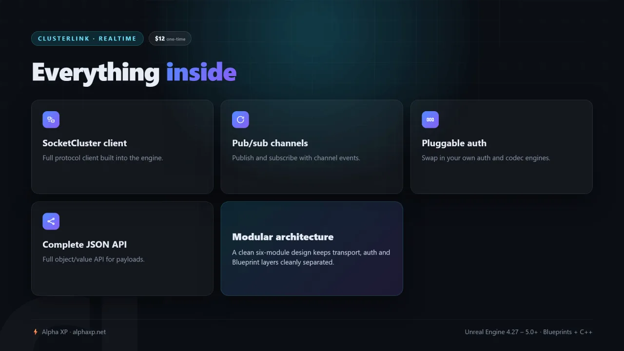 ClusterLink — screenshot 2