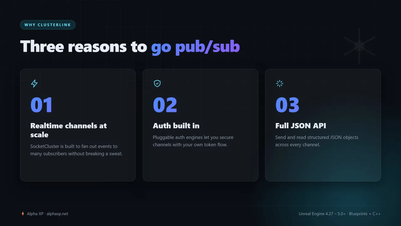 ClusterLink — screenshot 3