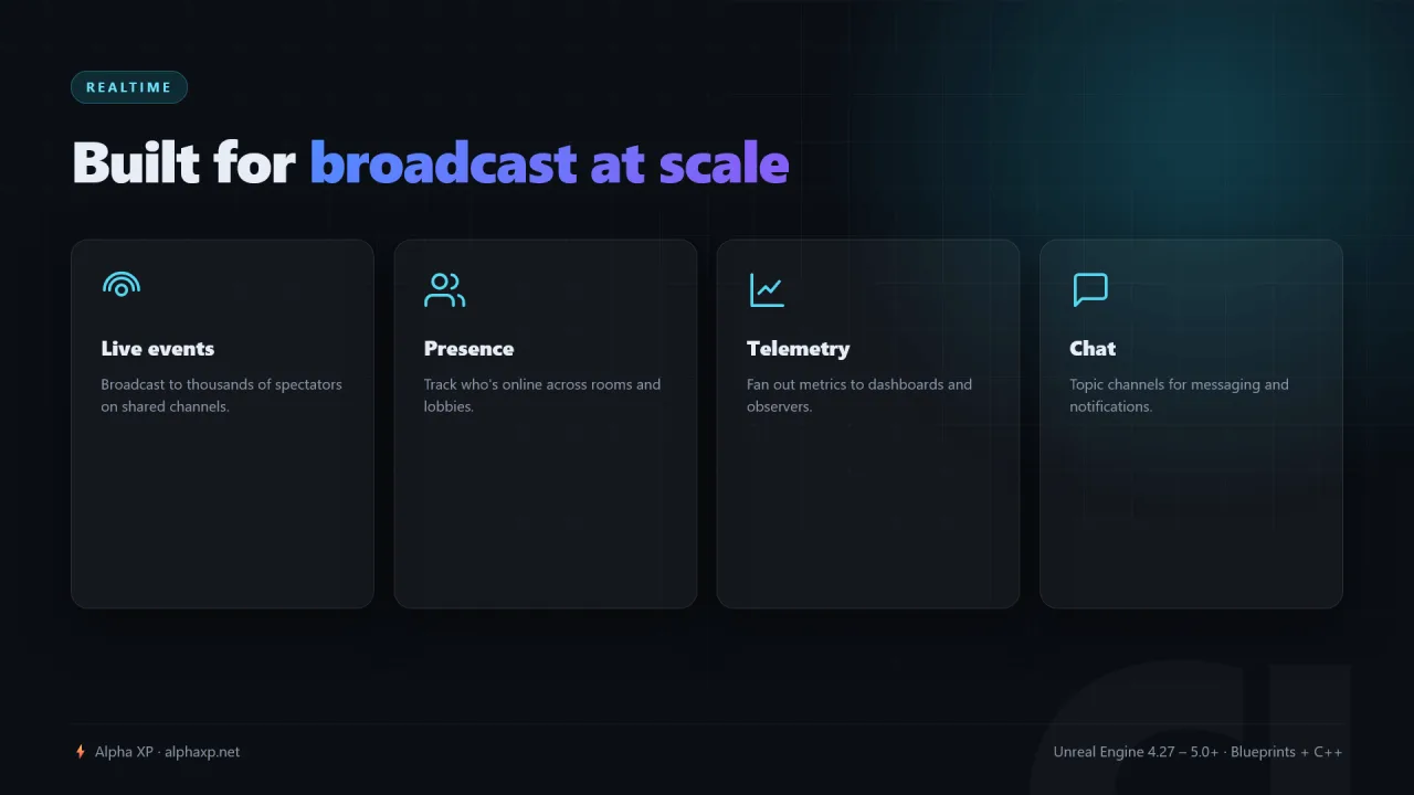 ClusterLink — screenshot 4