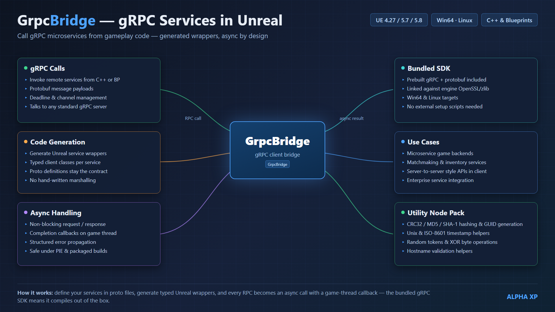 GrpcBridge — screenshot 11