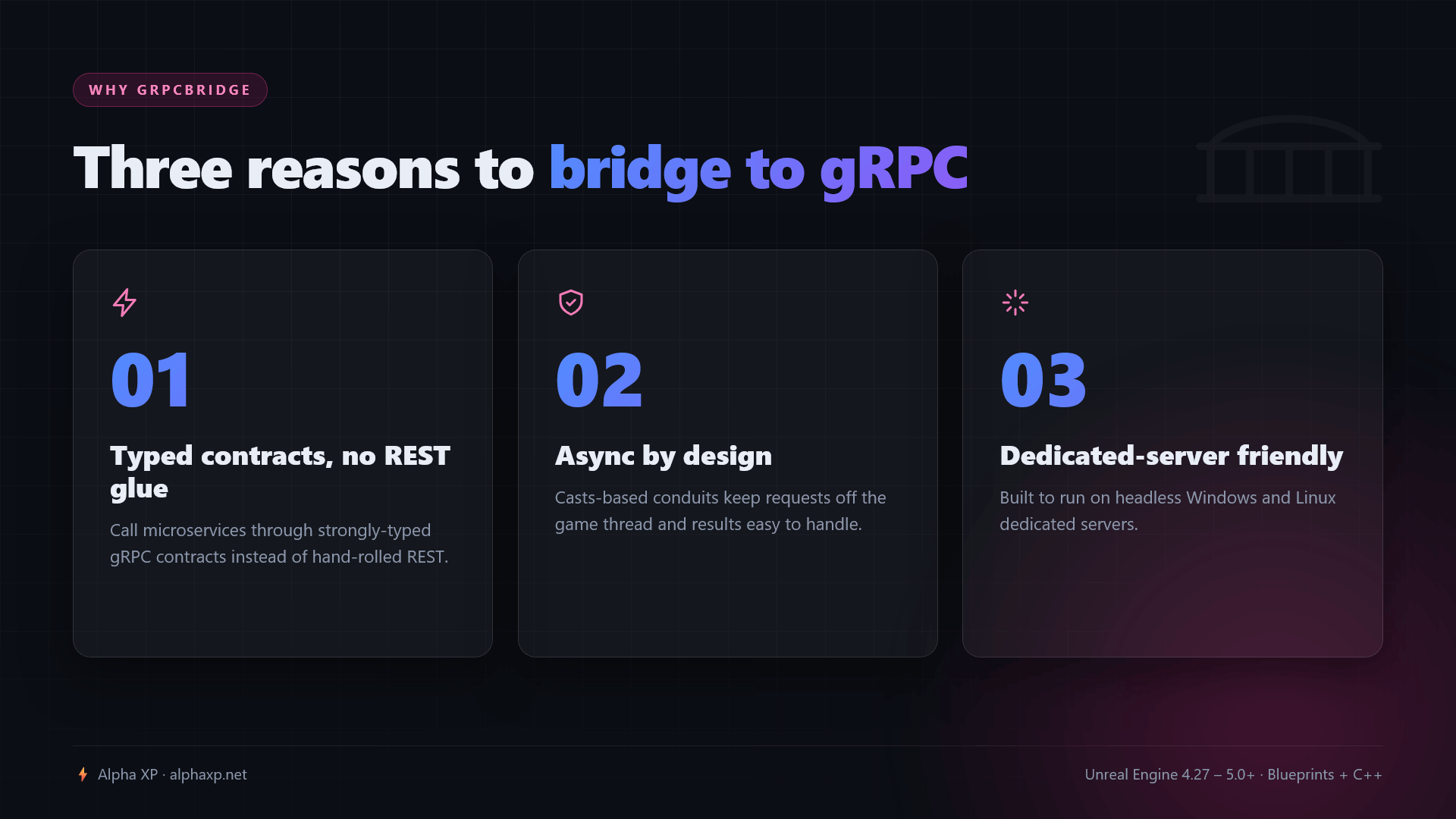 GrpcBridge — screenshot 3