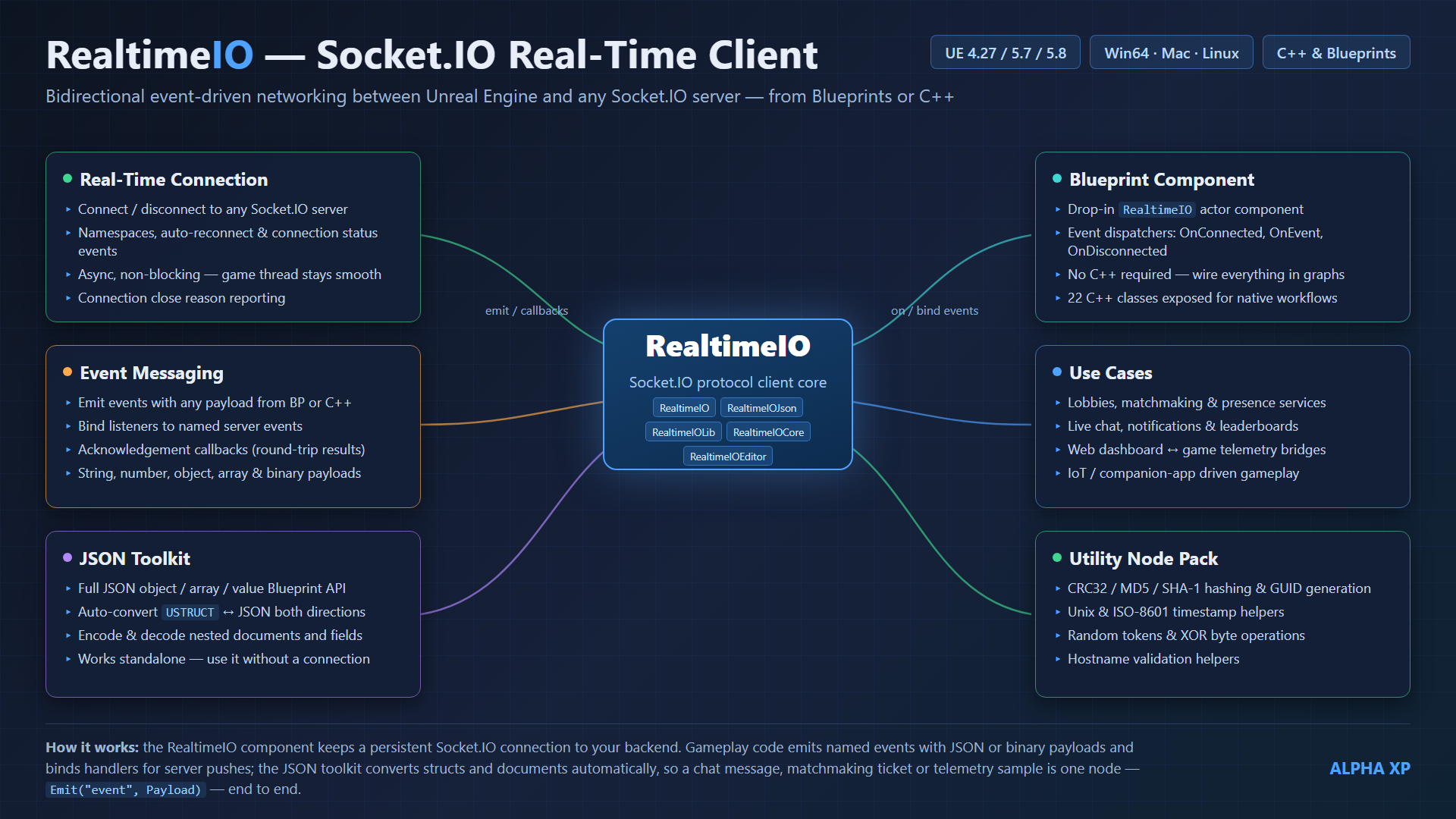 RealtimeIO — screenshot 11