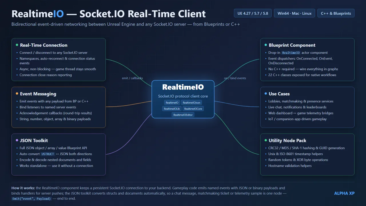 RealtimeIO — screenshot 11