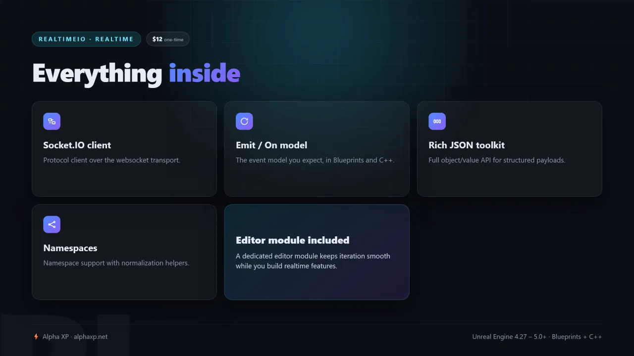 RealtimeIO — screenshot 2