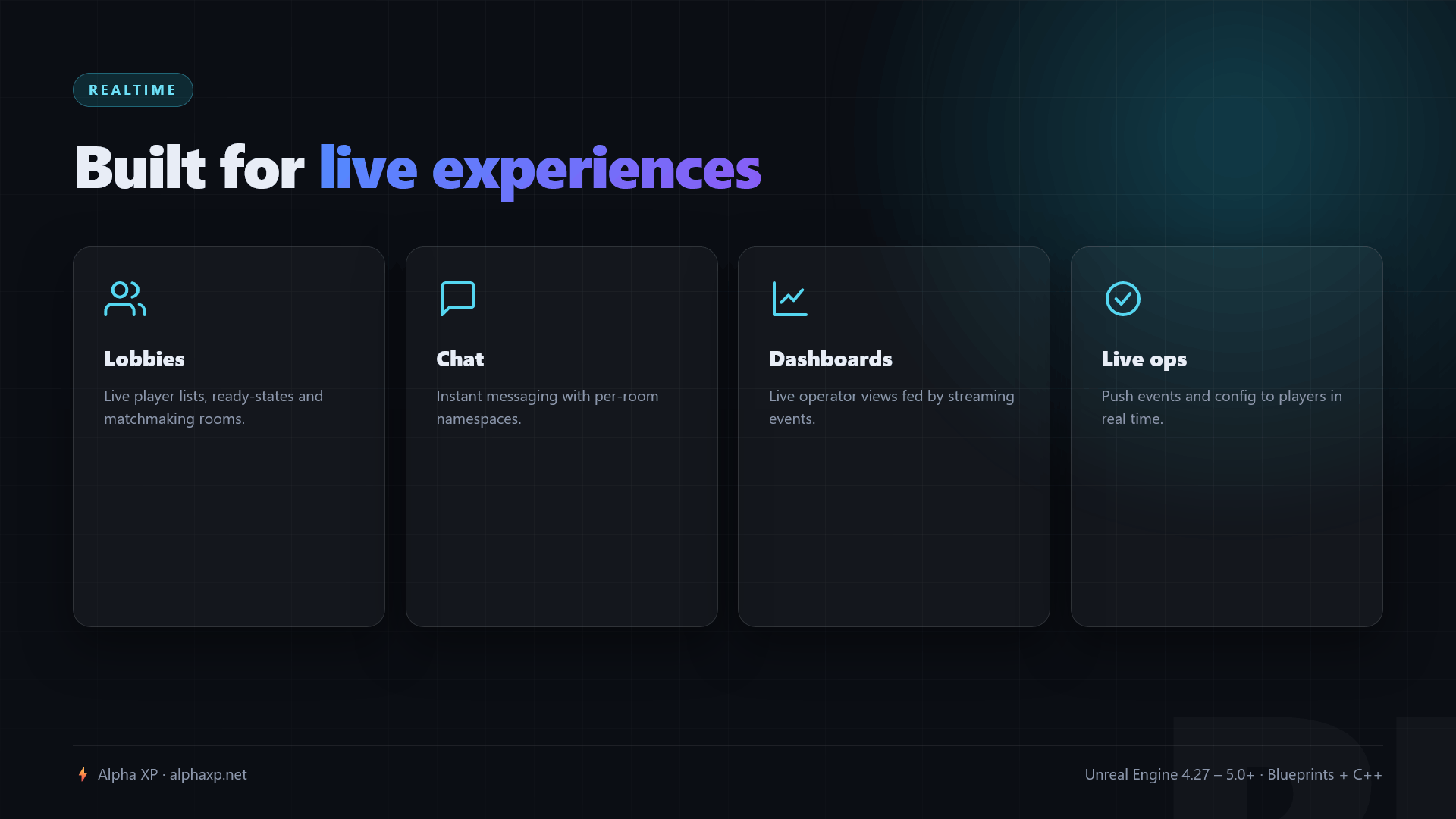 RealtimeIO — screenshot 4