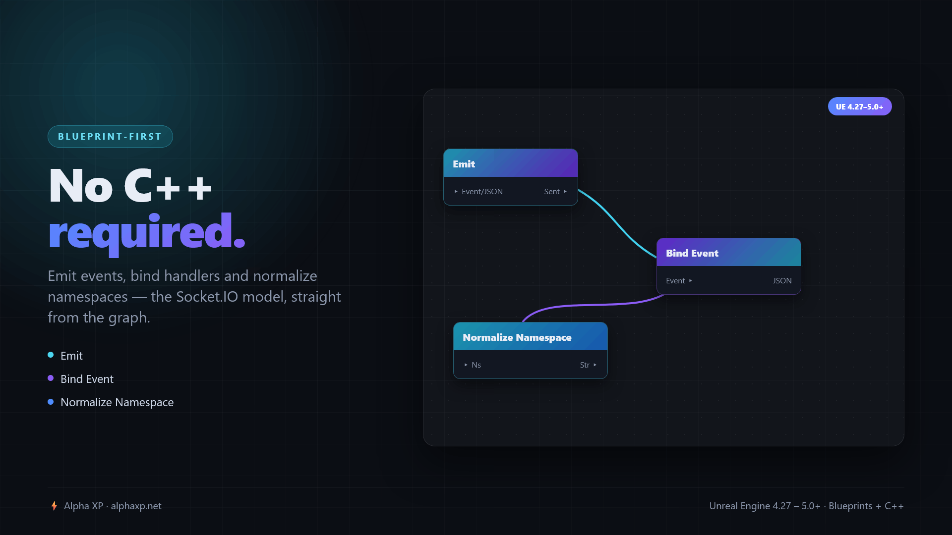 RealtimeIO — screenshot 5
