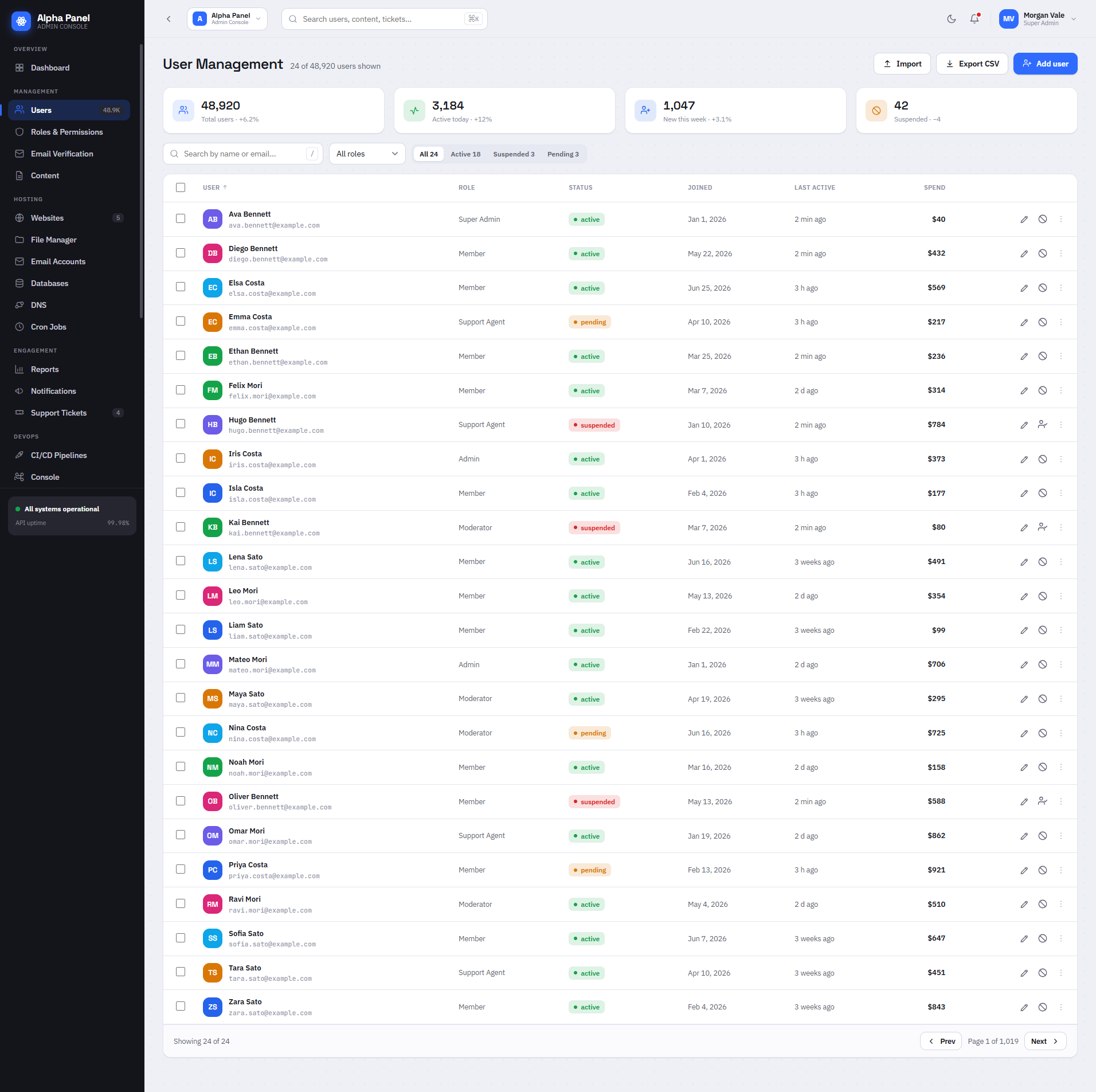 Alpha ControlPanel — screenshot 10