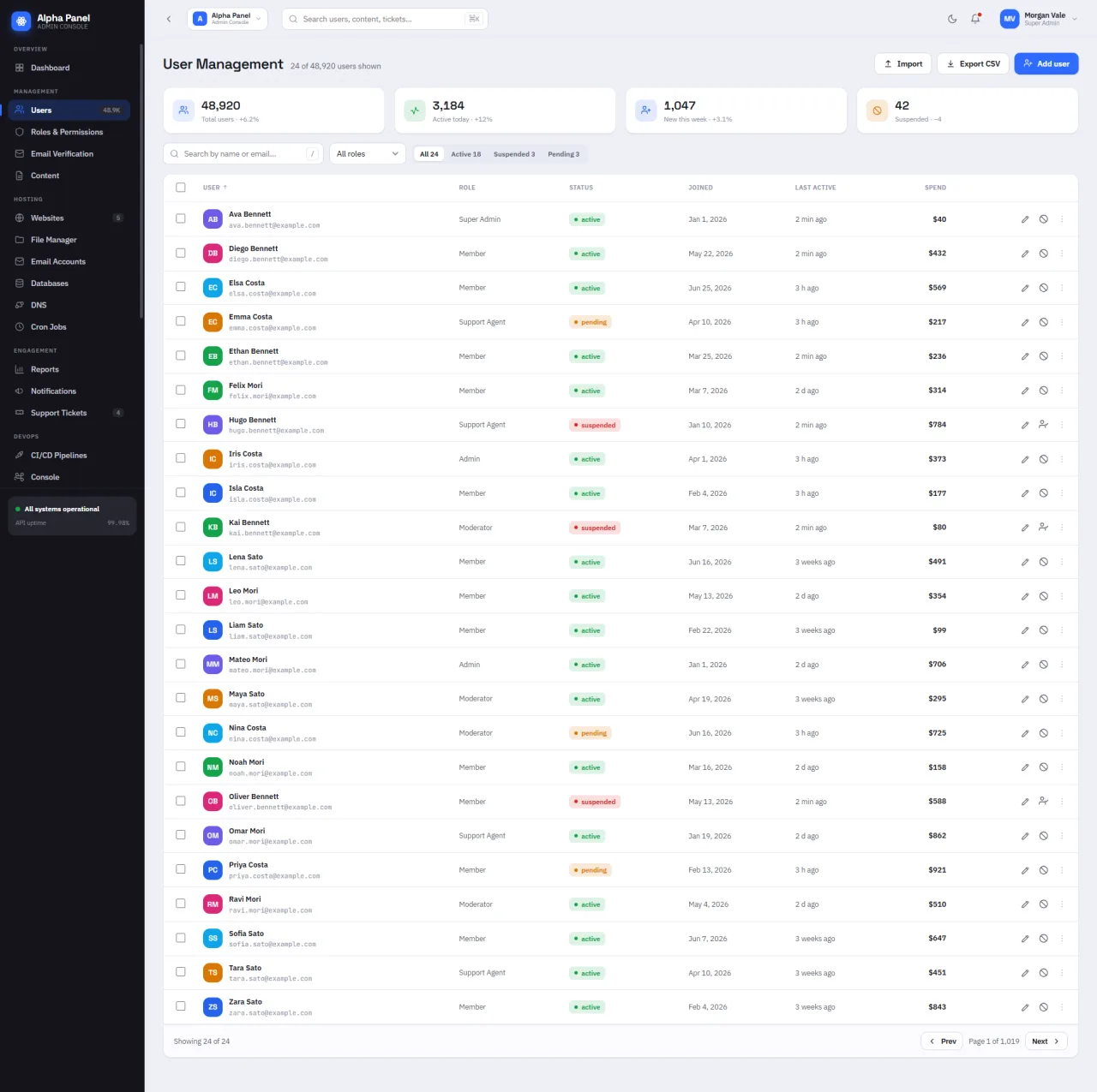 Alpha ControlPanel — screenshot 10