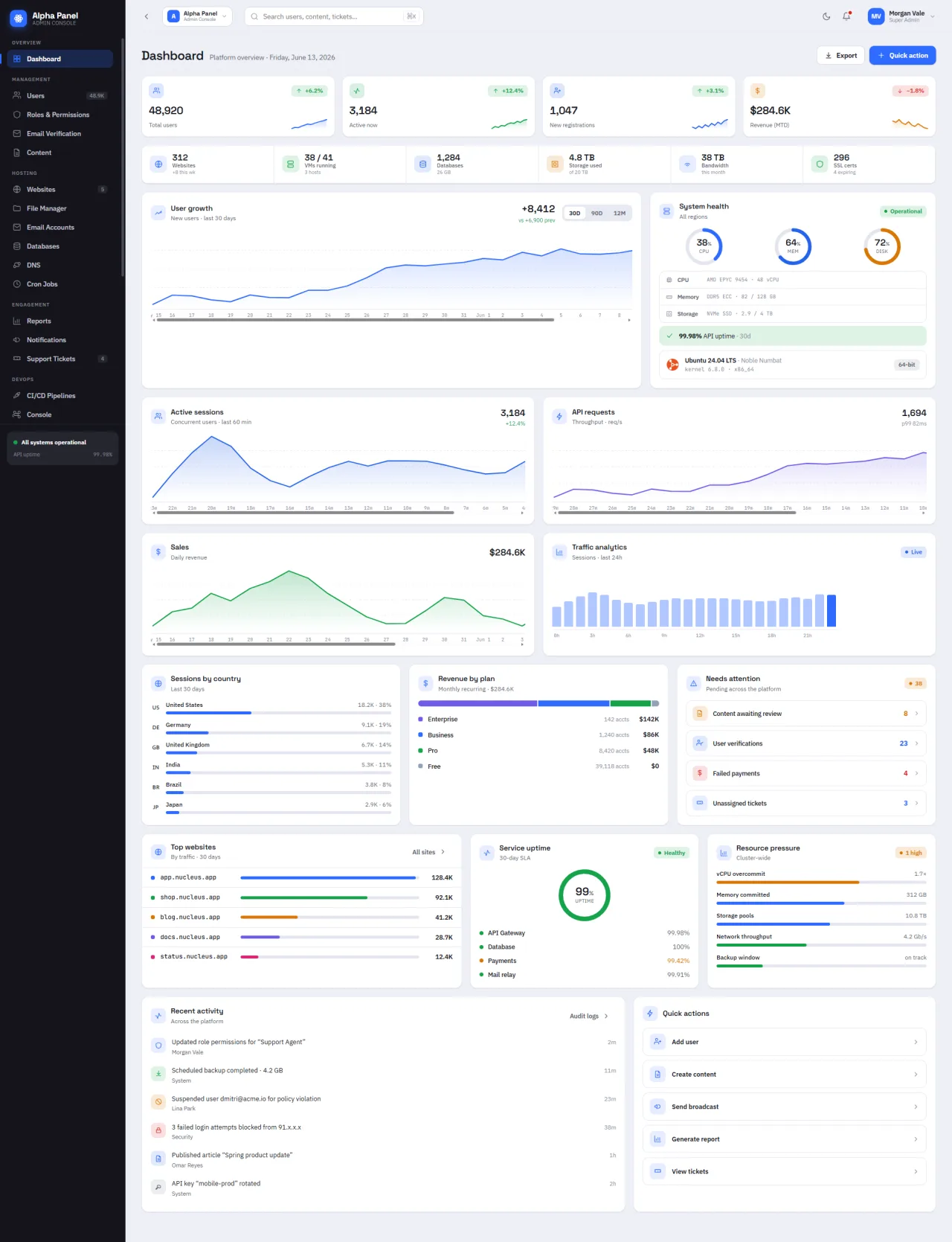 Alpha ControlPanel — screenshot 11