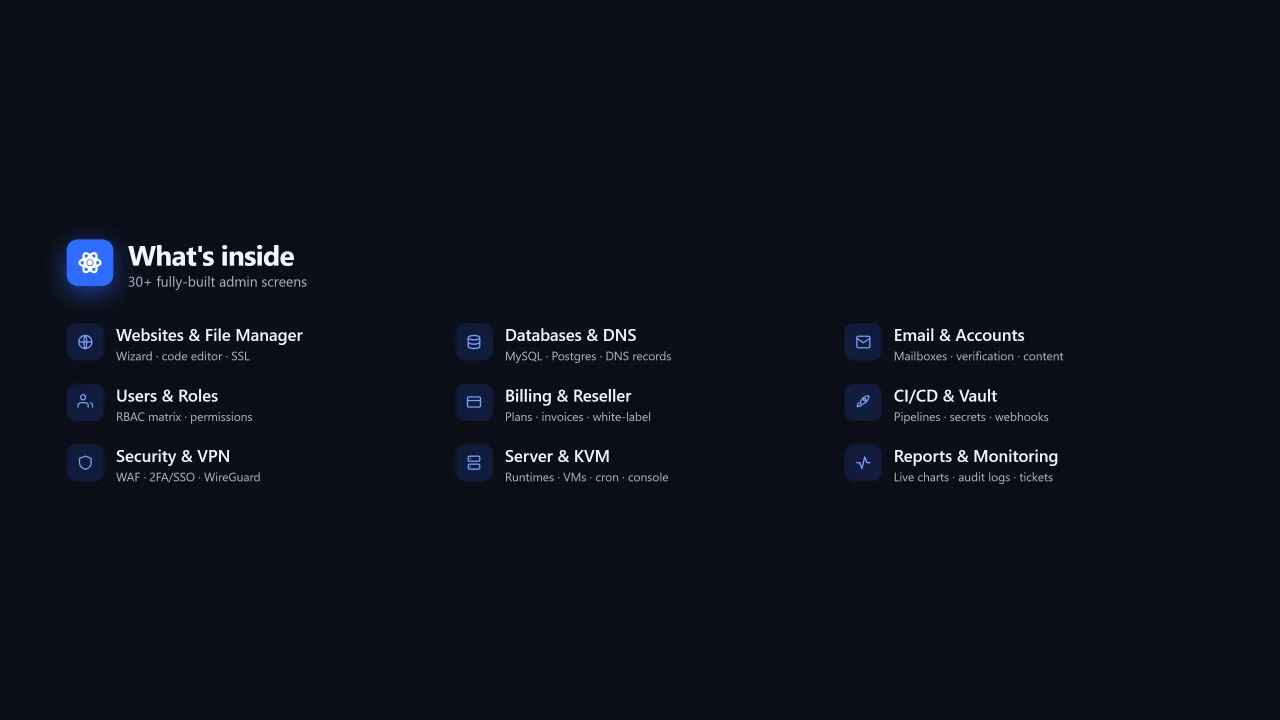 Alpha ControlPanel — screenshot 5