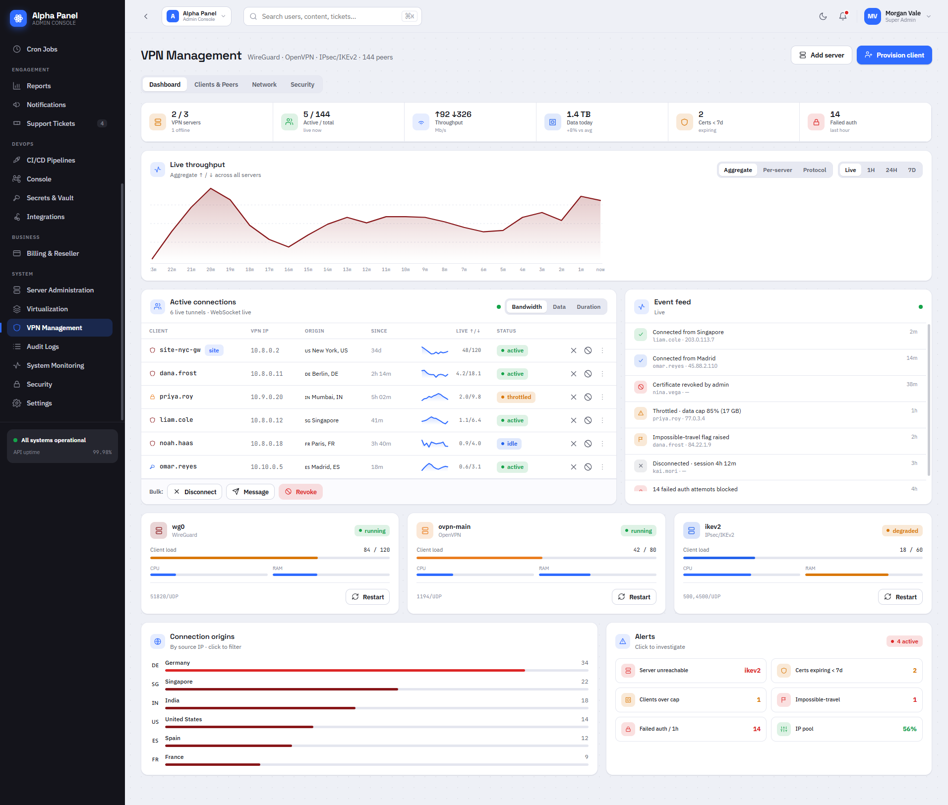 Alpha ControlPanel — screenshot 8