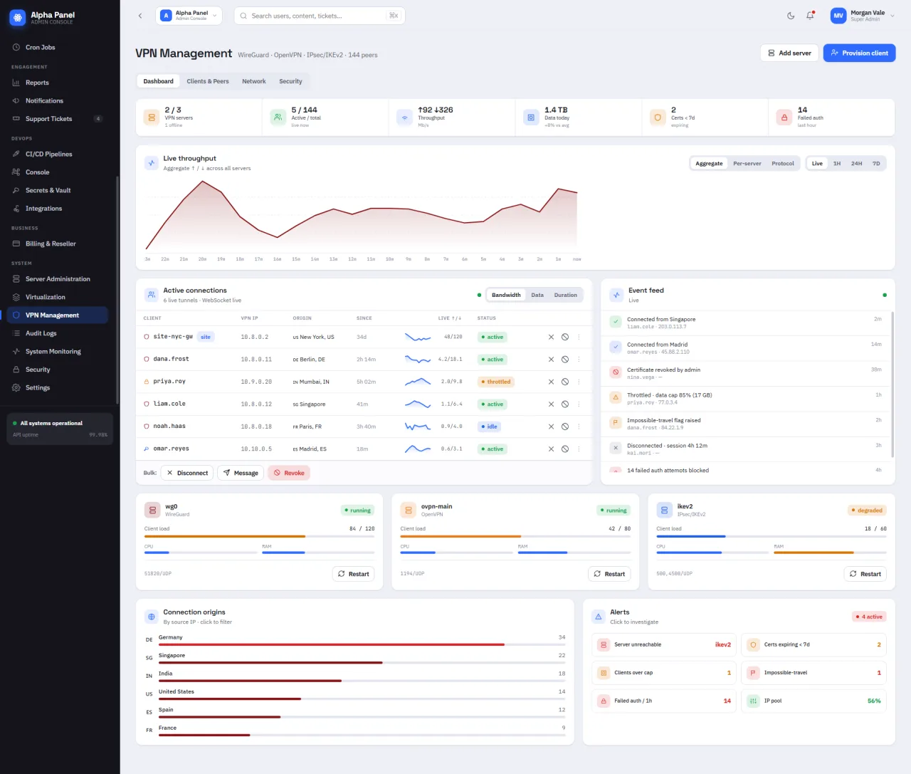 Alpha ControlPanel — screenshot 8