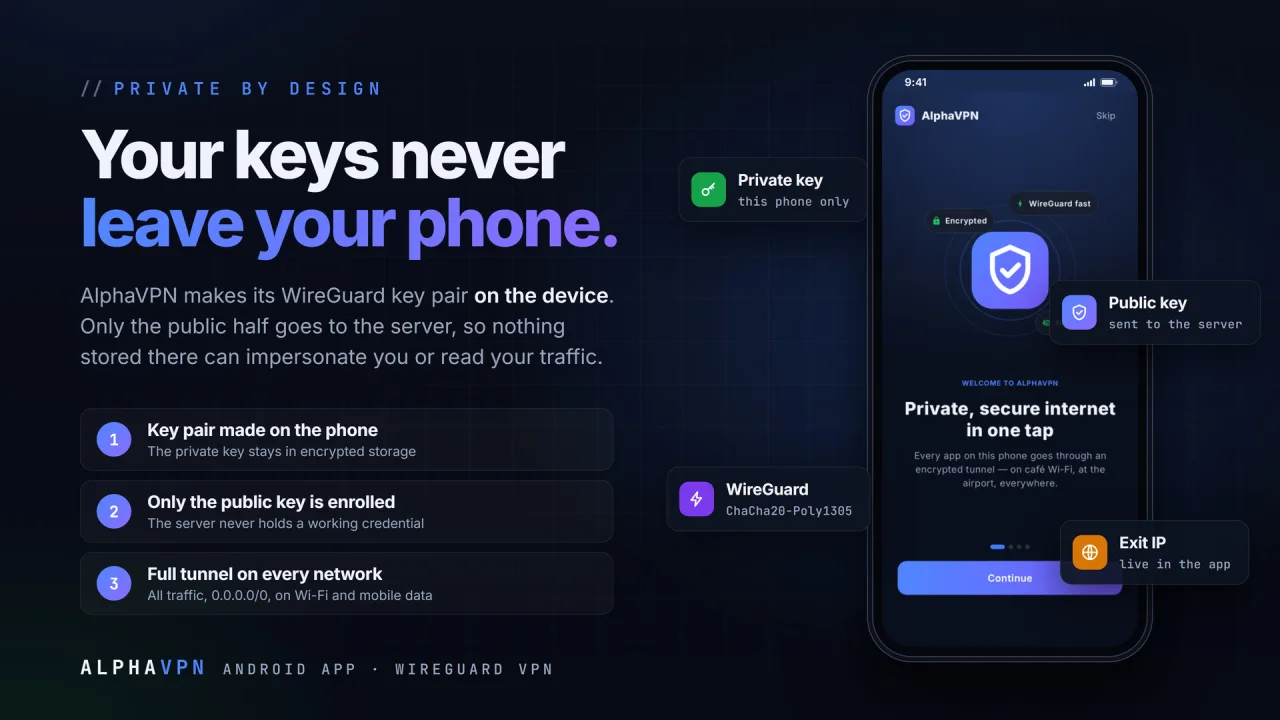 AlphaVPN | Android WireGuard VPN App — screenshot 3
