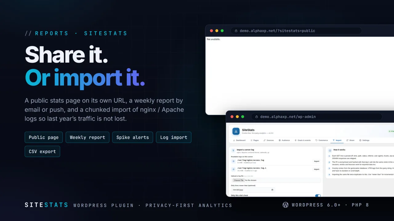 SiteStats | Cookie-free Analytics with Goals, Funnels & Revenue — screenshot 3