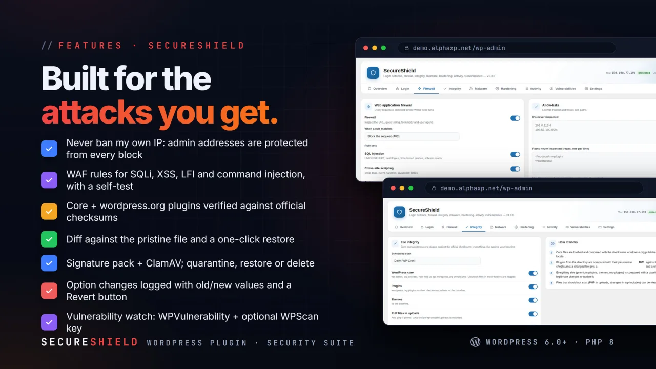 SecureShield | Firewall, Login Defence & Malware Scans for WordPress — screenshot 2