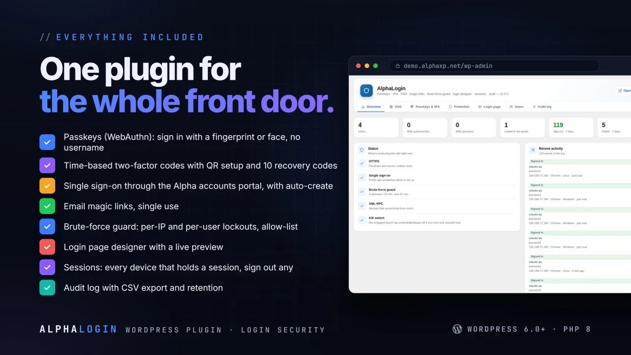 AlphaLogin | Passkeys, 2FA & SSO for WordPress — screenshot 2