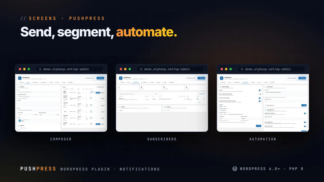 PushPress | Web Push & In-app Notifications for WordPress — screenshot 4