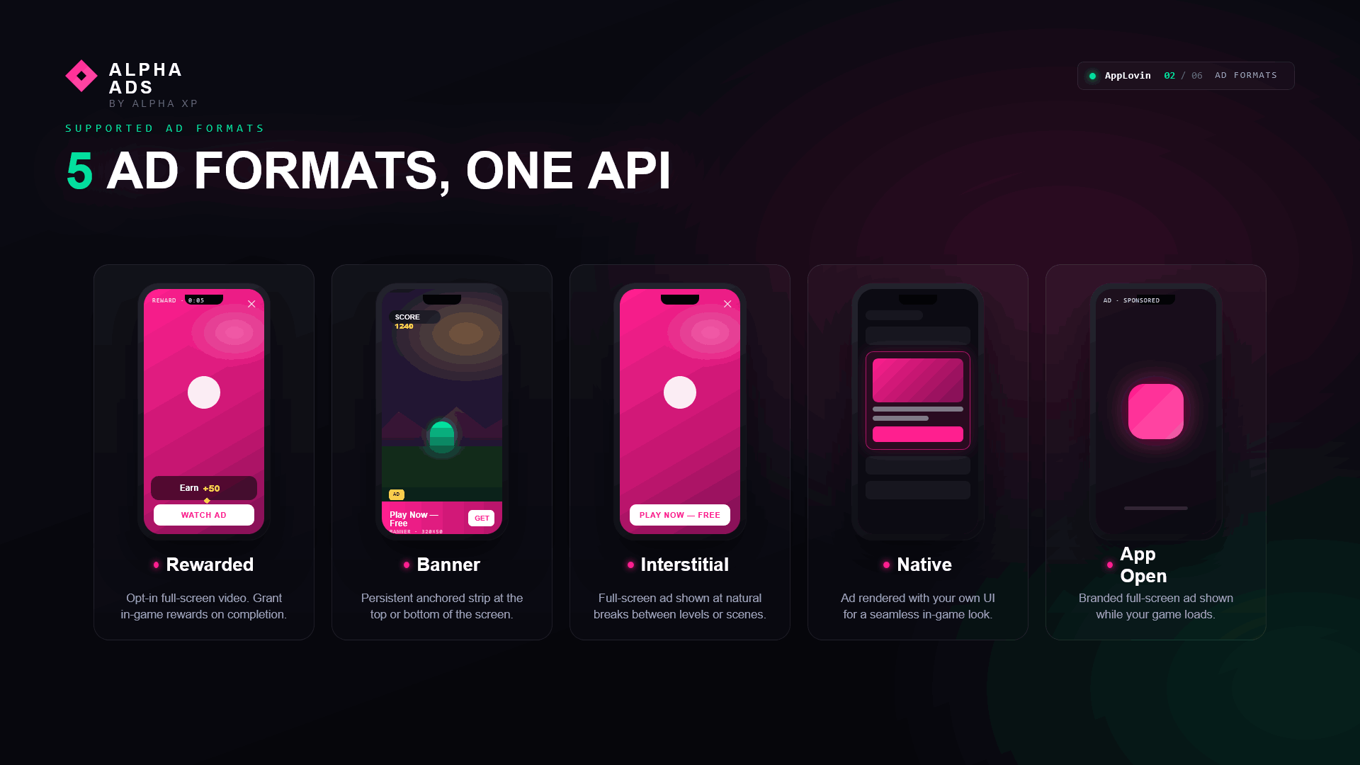 Alpha Ads - AppLovin Integration — screenshot 2