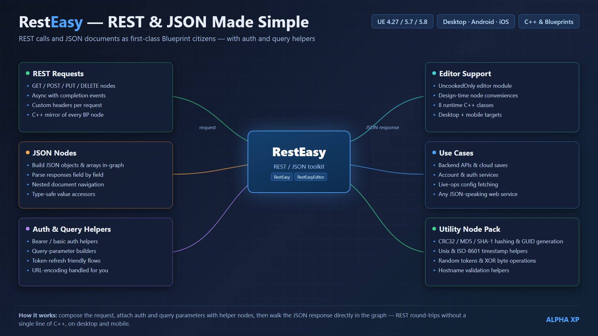 RestEasy — screenshot 14