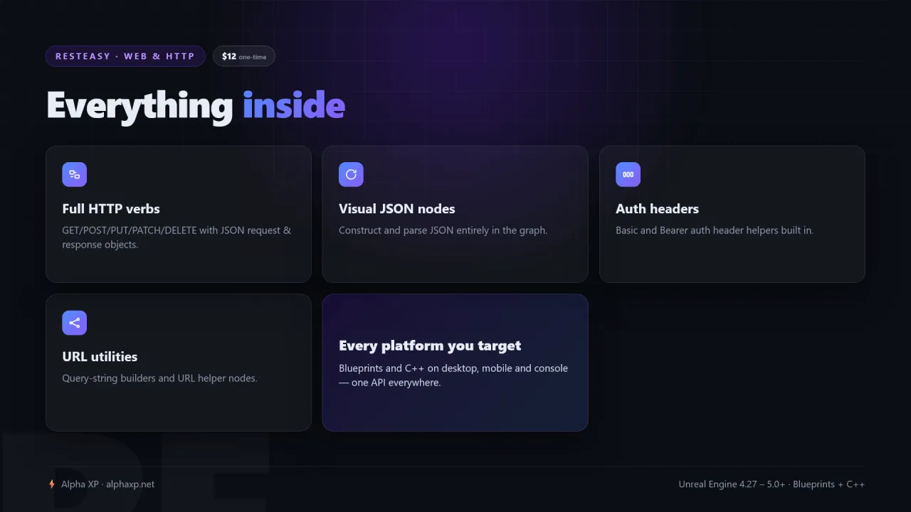 RestEasy — screenshot 2