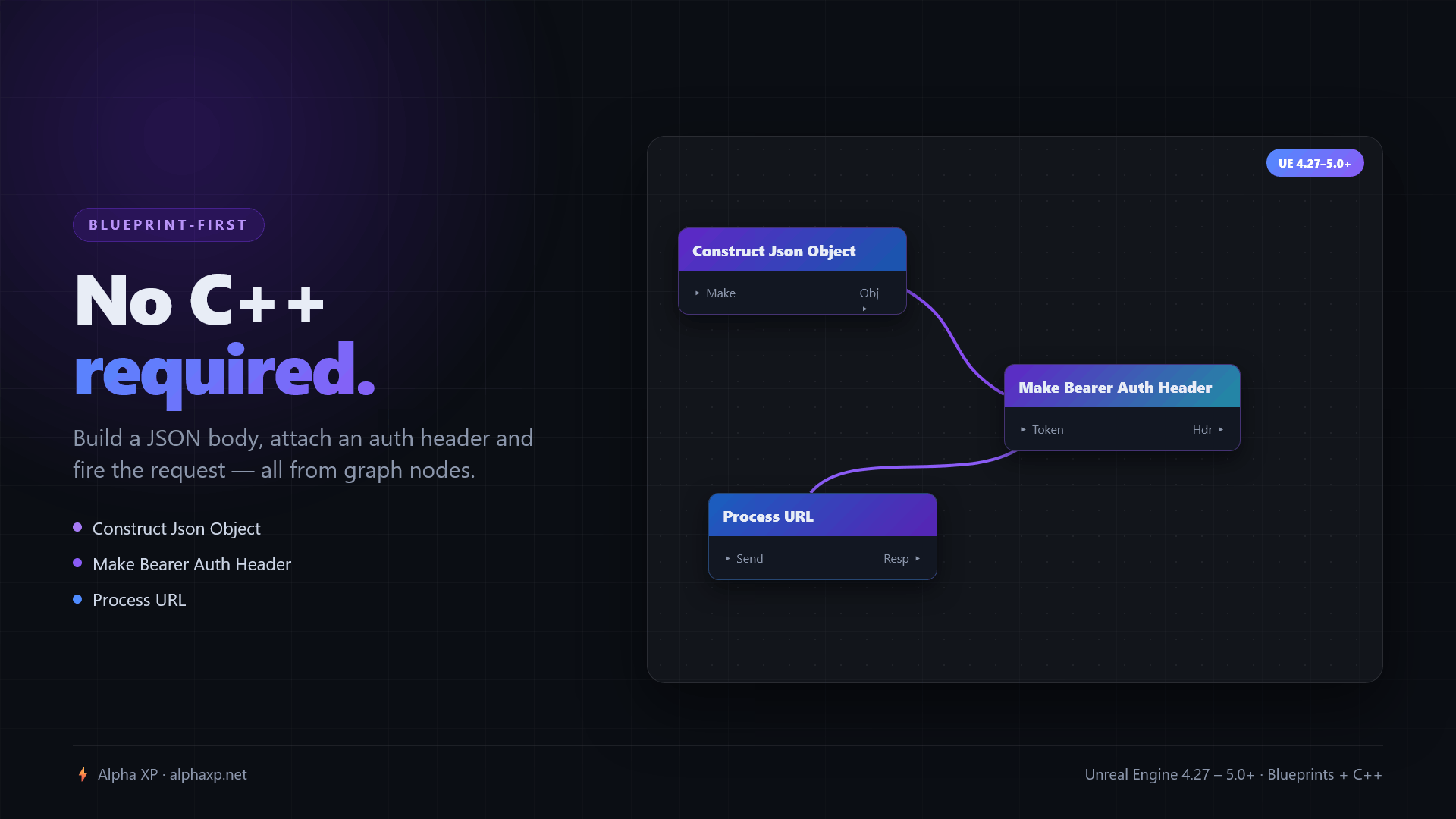 RestEasy — screenshot 5