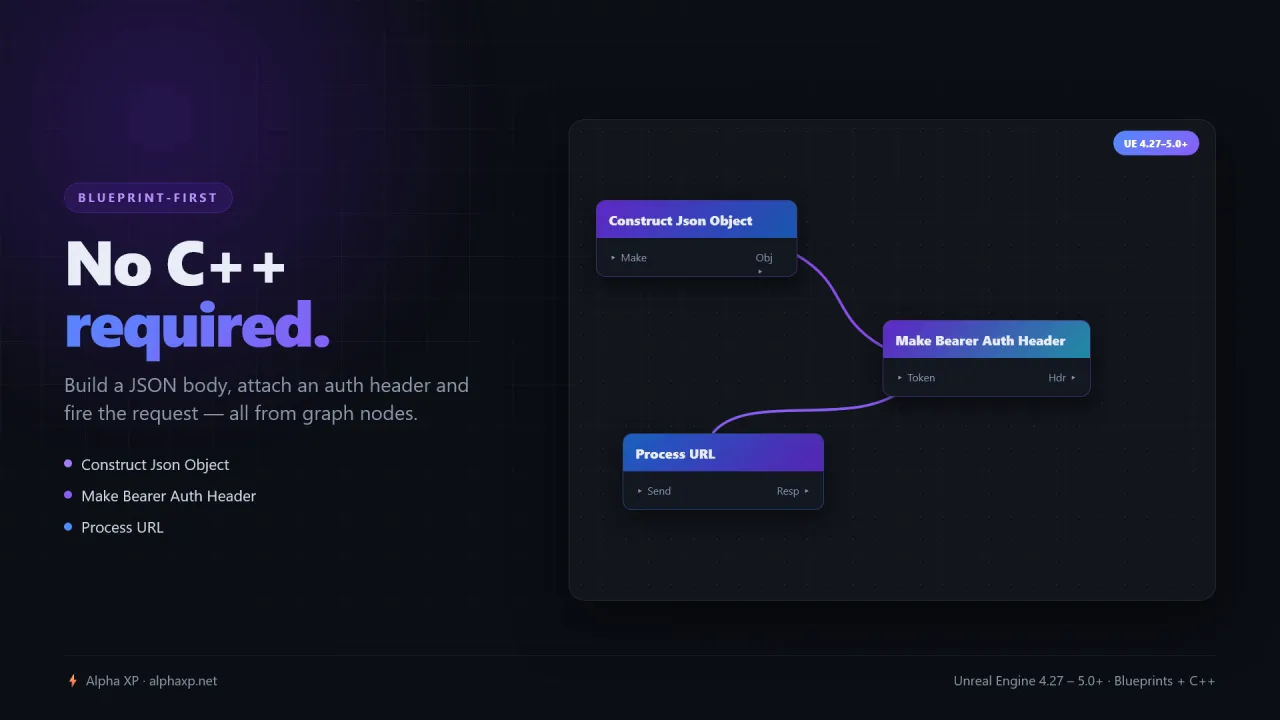 RestEasy — screenshot 5