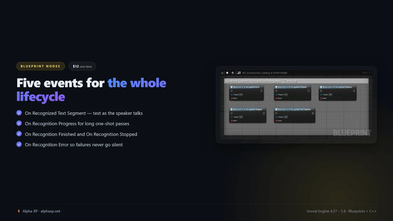 VoiceScribe — screenshot 12