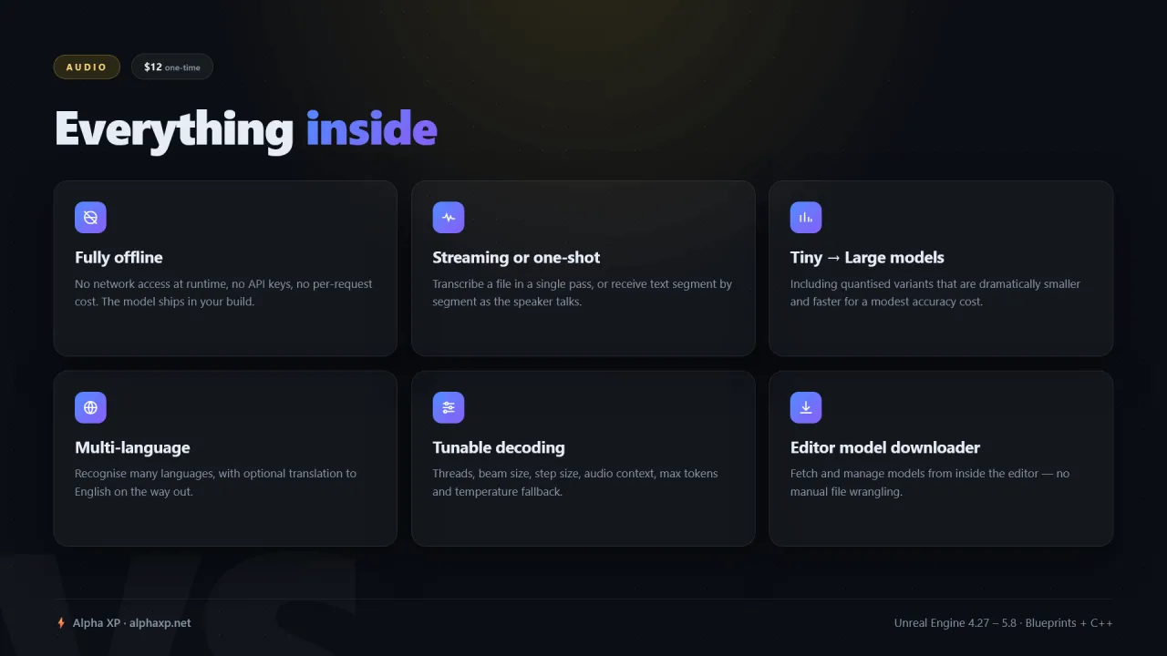 VoiceScribe — screenshot 2