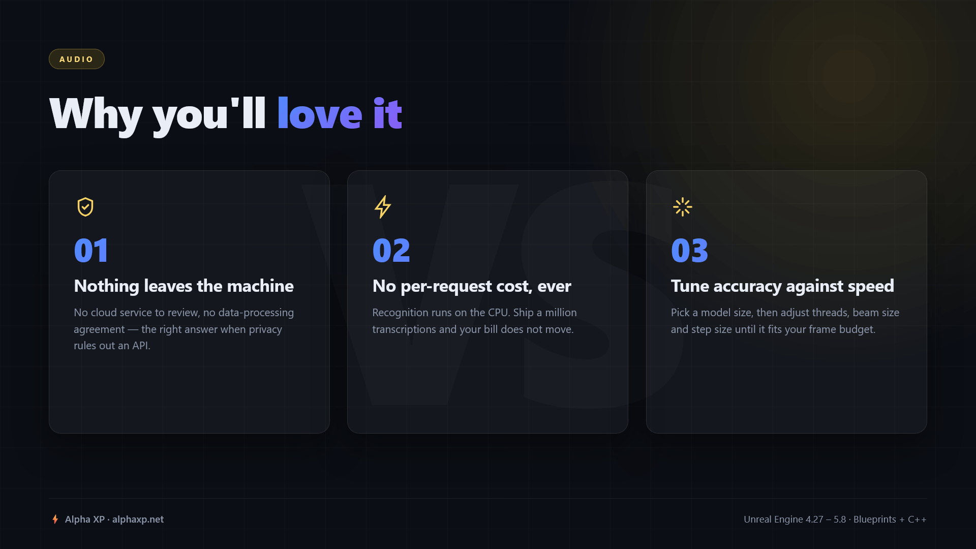 VoiceScribe — screenshot 3