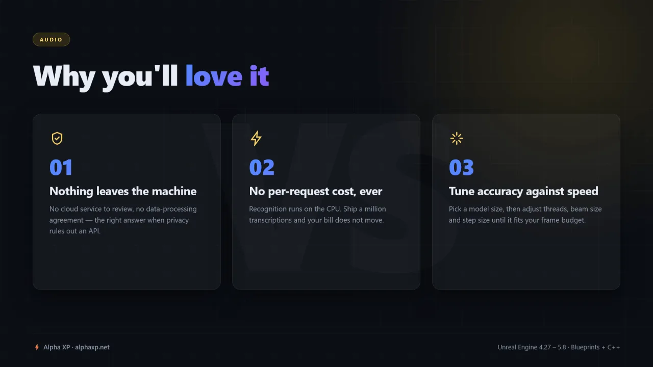 VoiceScribe — screenshot 3
