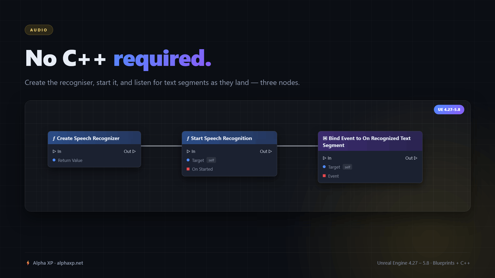 VoiceScribe — screenshot 5