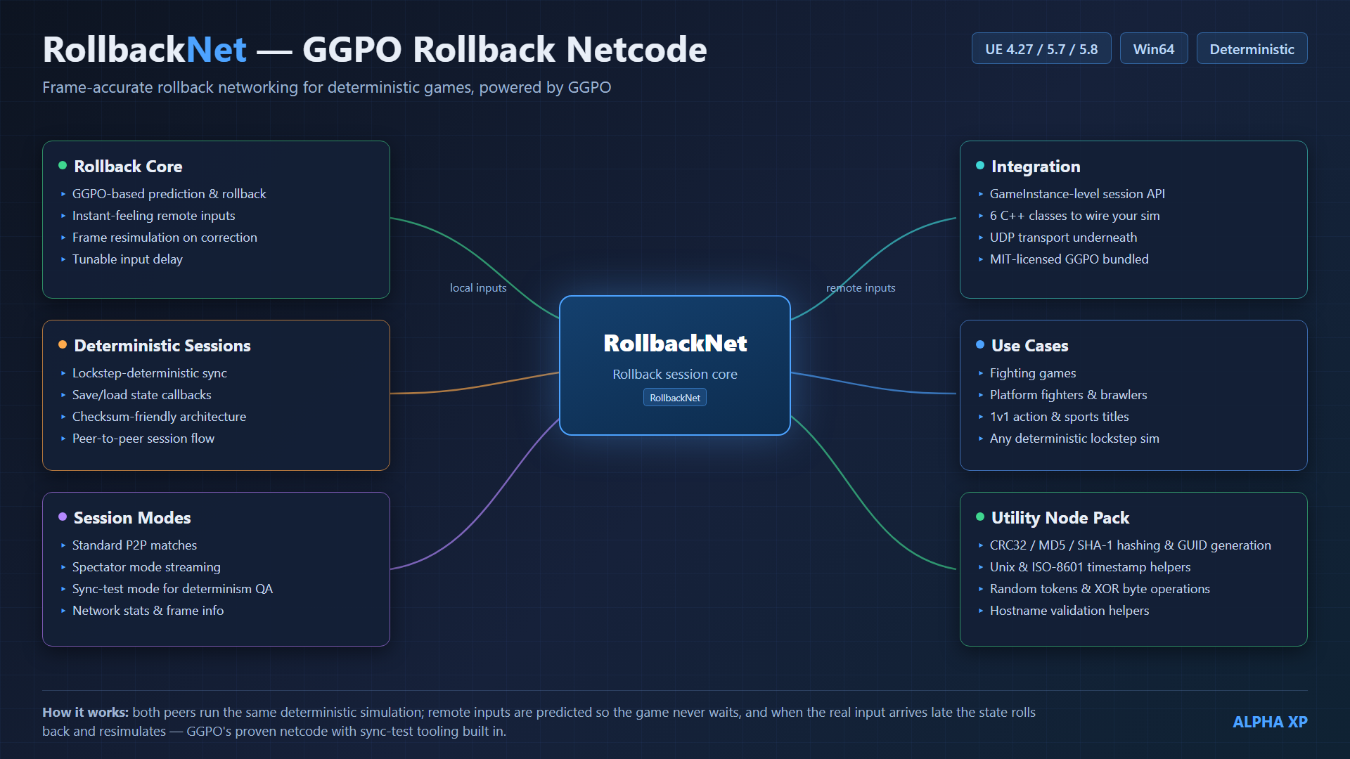 RollbackNet — screenshot 13