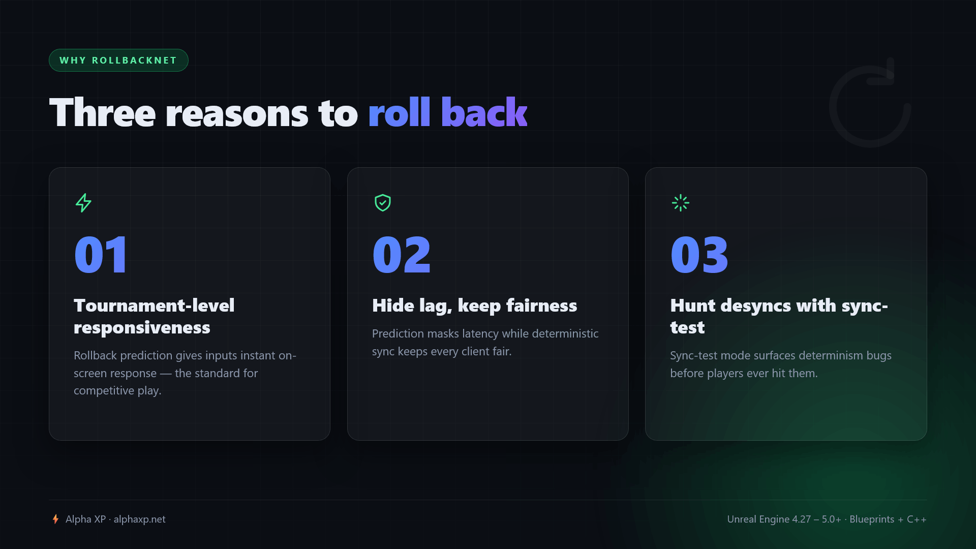 RollbackNet — screenshot 3