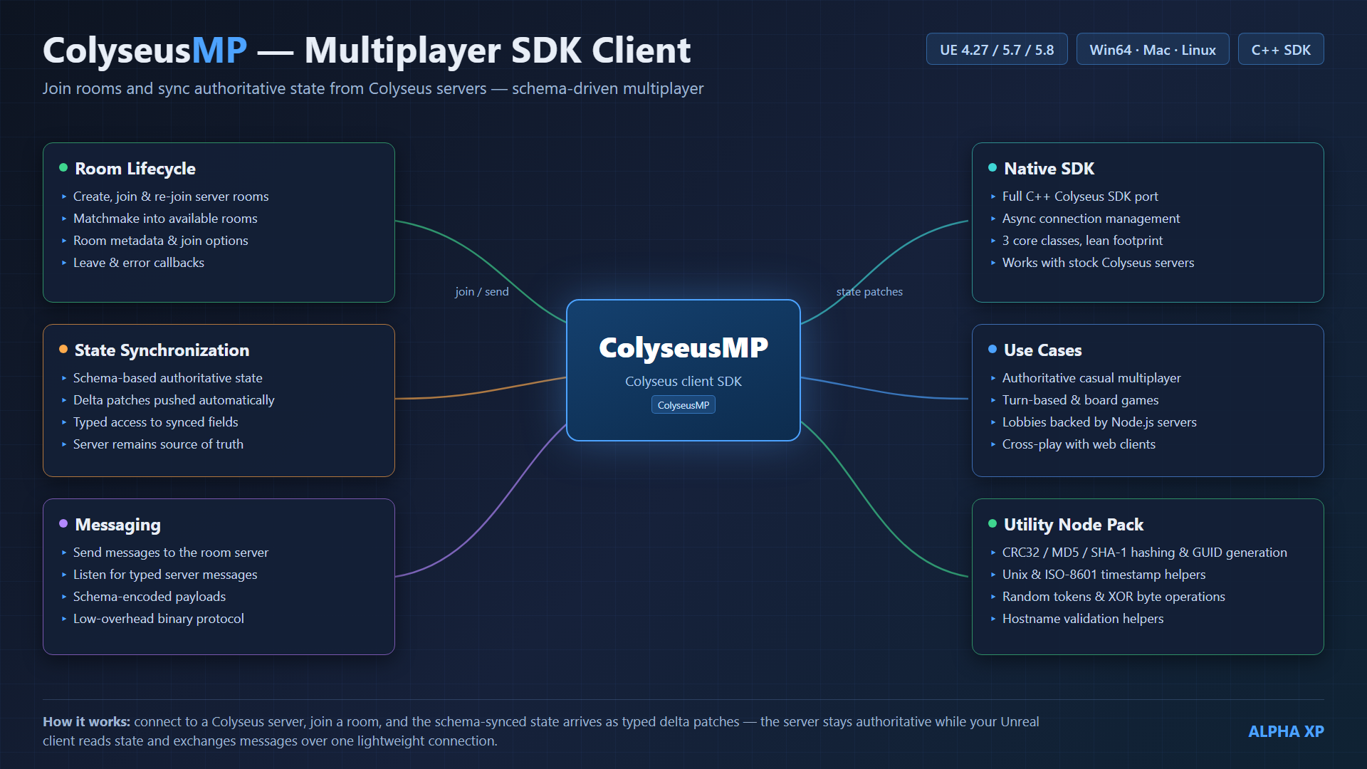 ColyseusMP — screenshot 11