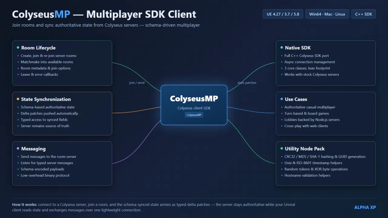 ColyseusMP — screenshot 11