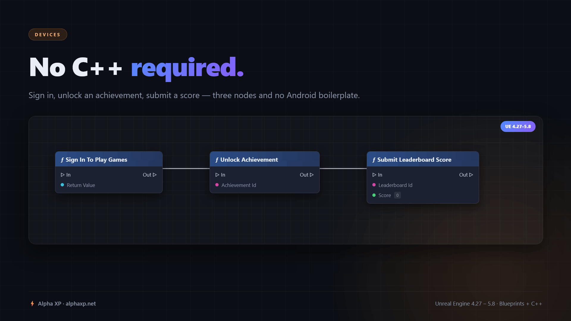 GooglePro — screenshot 5