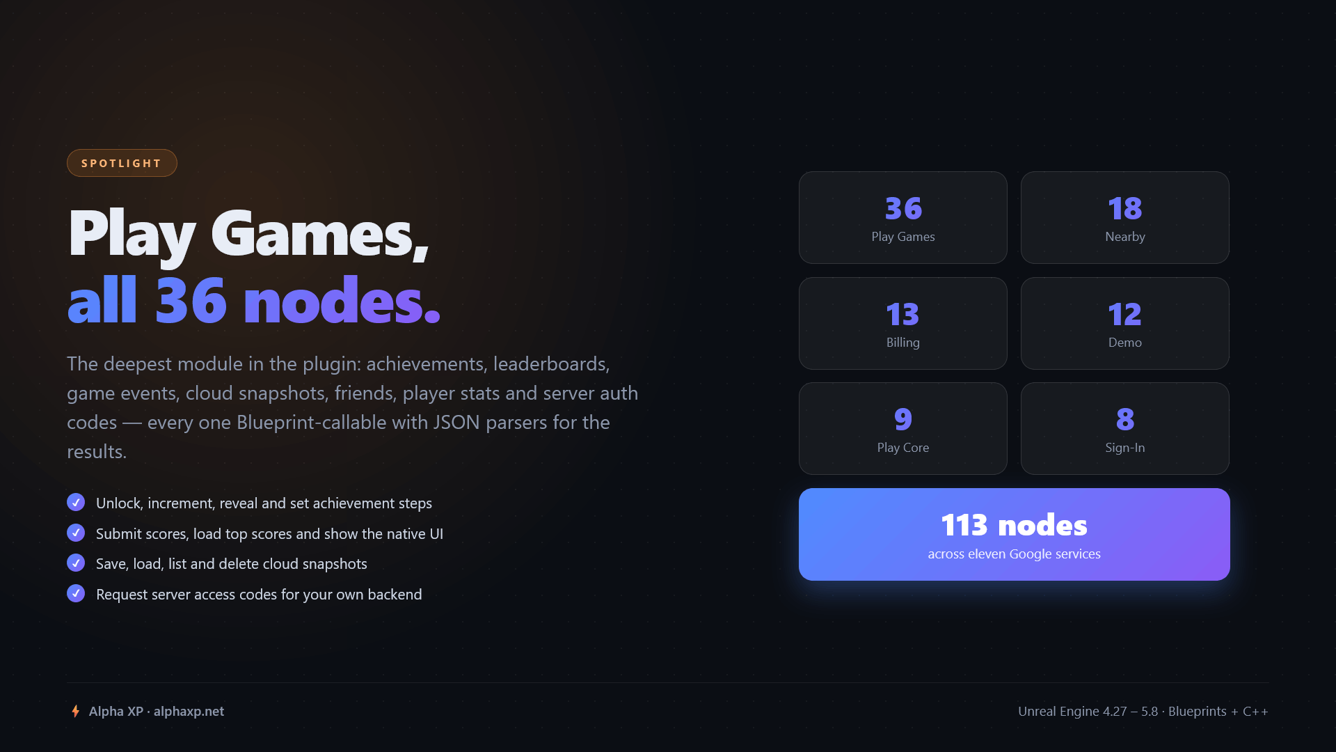 GooglePro — screenshot 6