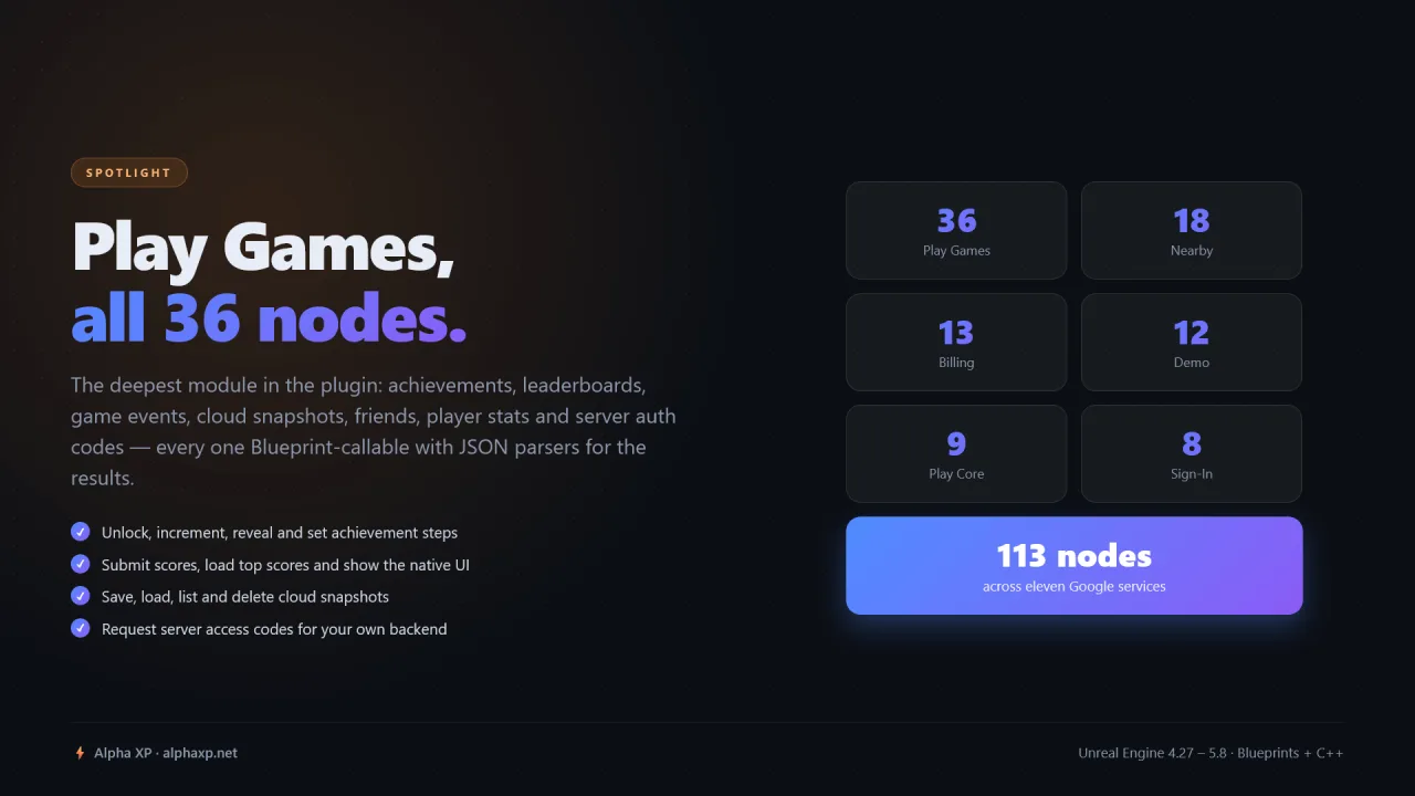 GooglePro — screenshot 6
