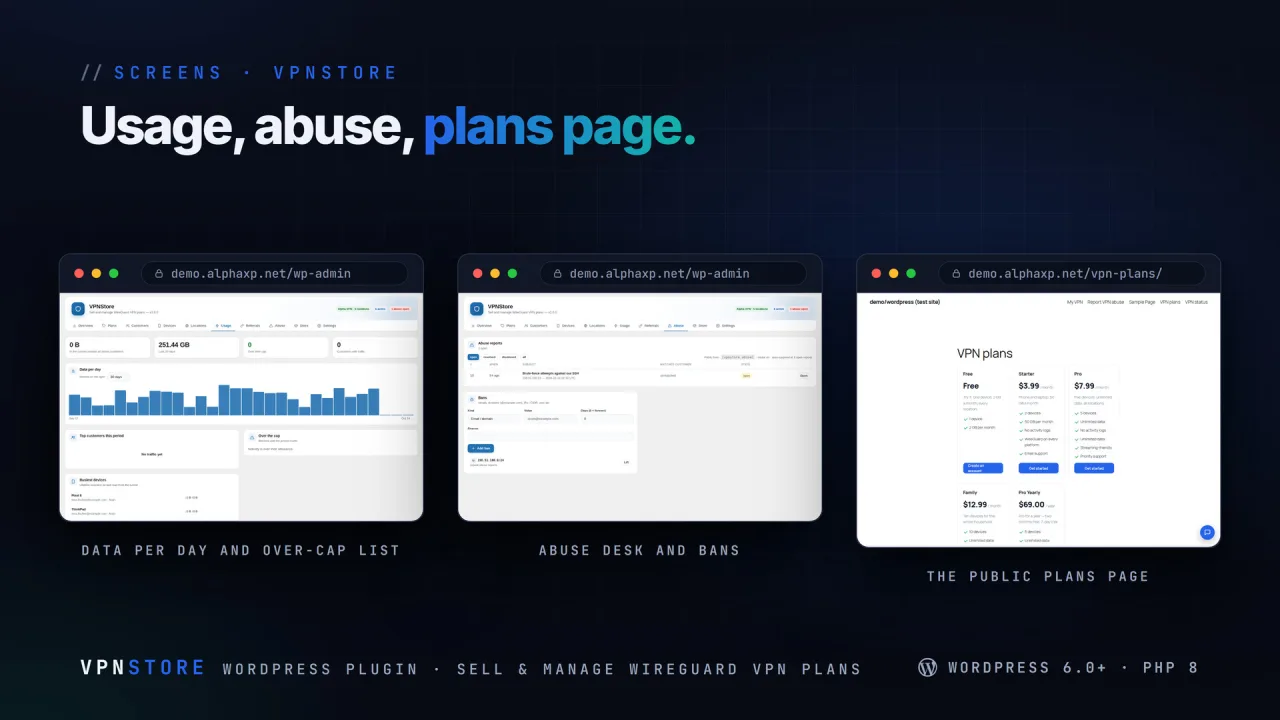 VPNStore | Sell & Manage WireGuard VPN Plans from WordPress — screenshot 4