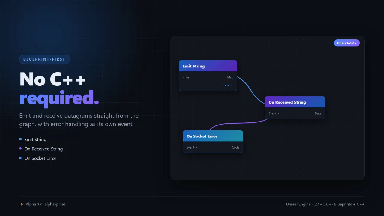 QuickUDP — screenshot 5