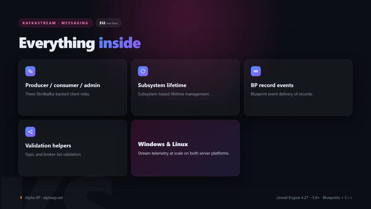 KafkaStream — screenshot 2