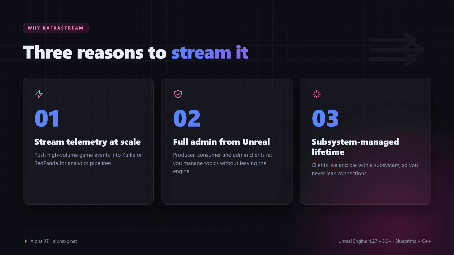 KafkaStream — screenshot 3