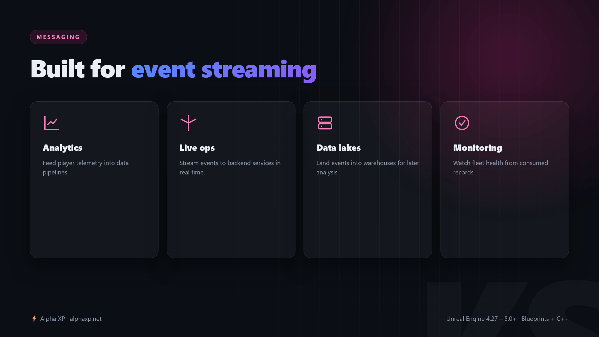 KafkaStream — screenshot 4