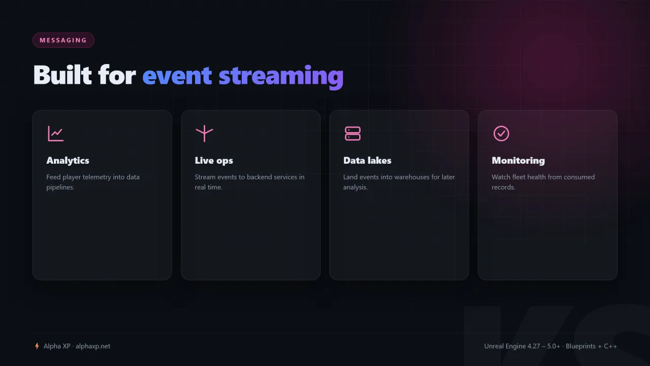 KafkaStream — screenshot 4