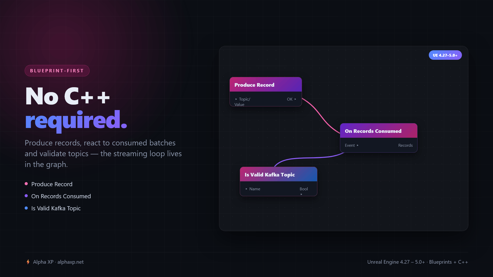 KafkaStream — screenshot 5