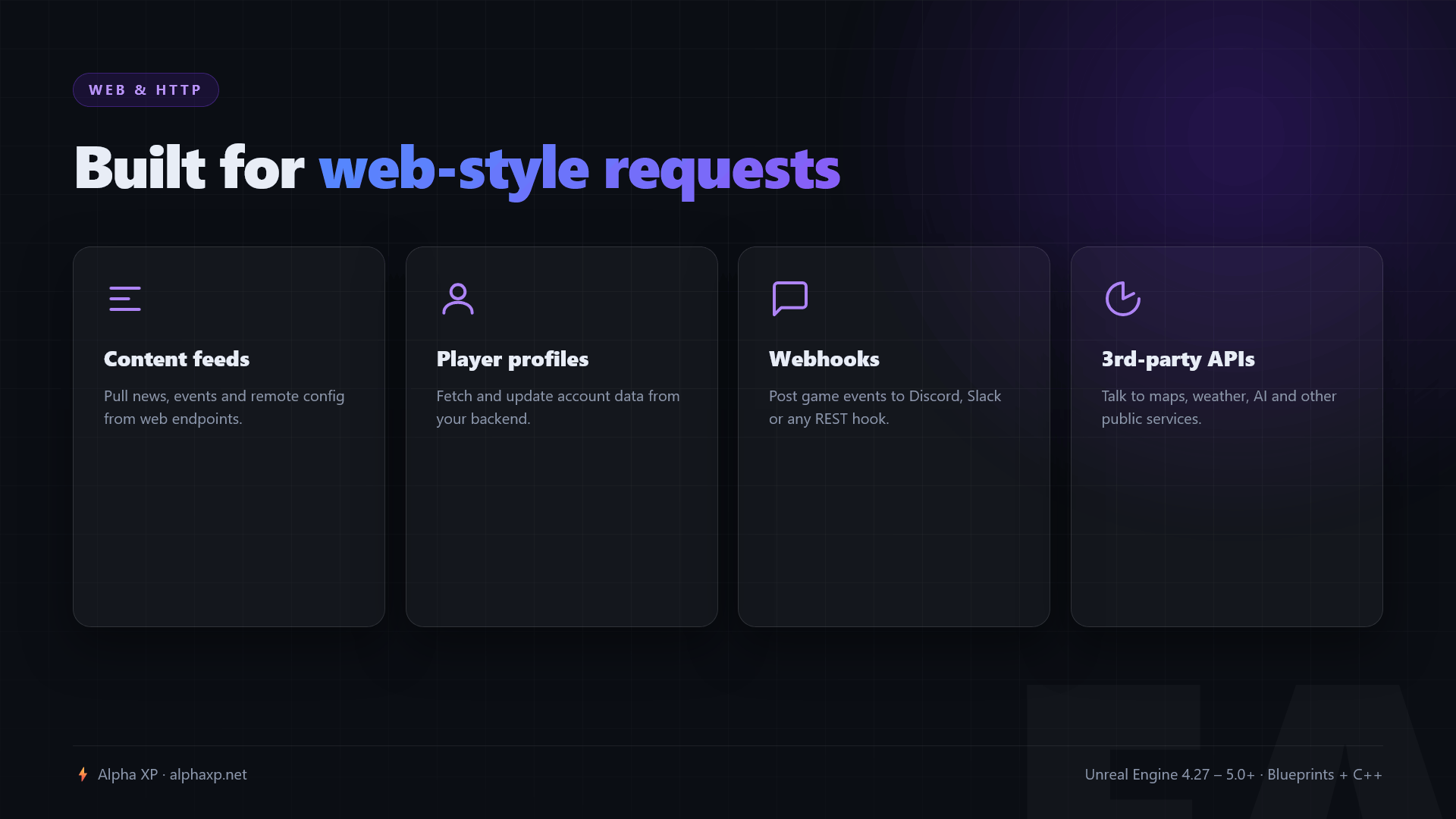 FetchAPI — screenshot 4