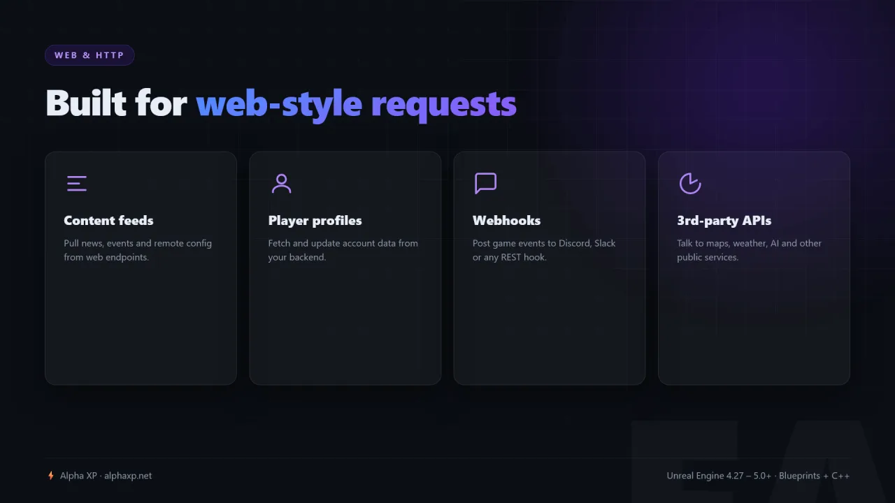 FetchAPI — screenshot 4