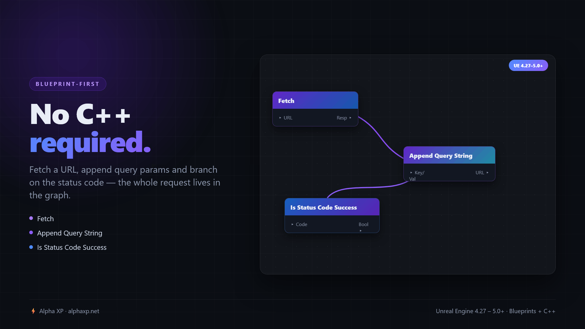 FetchAPI — screenshot 5