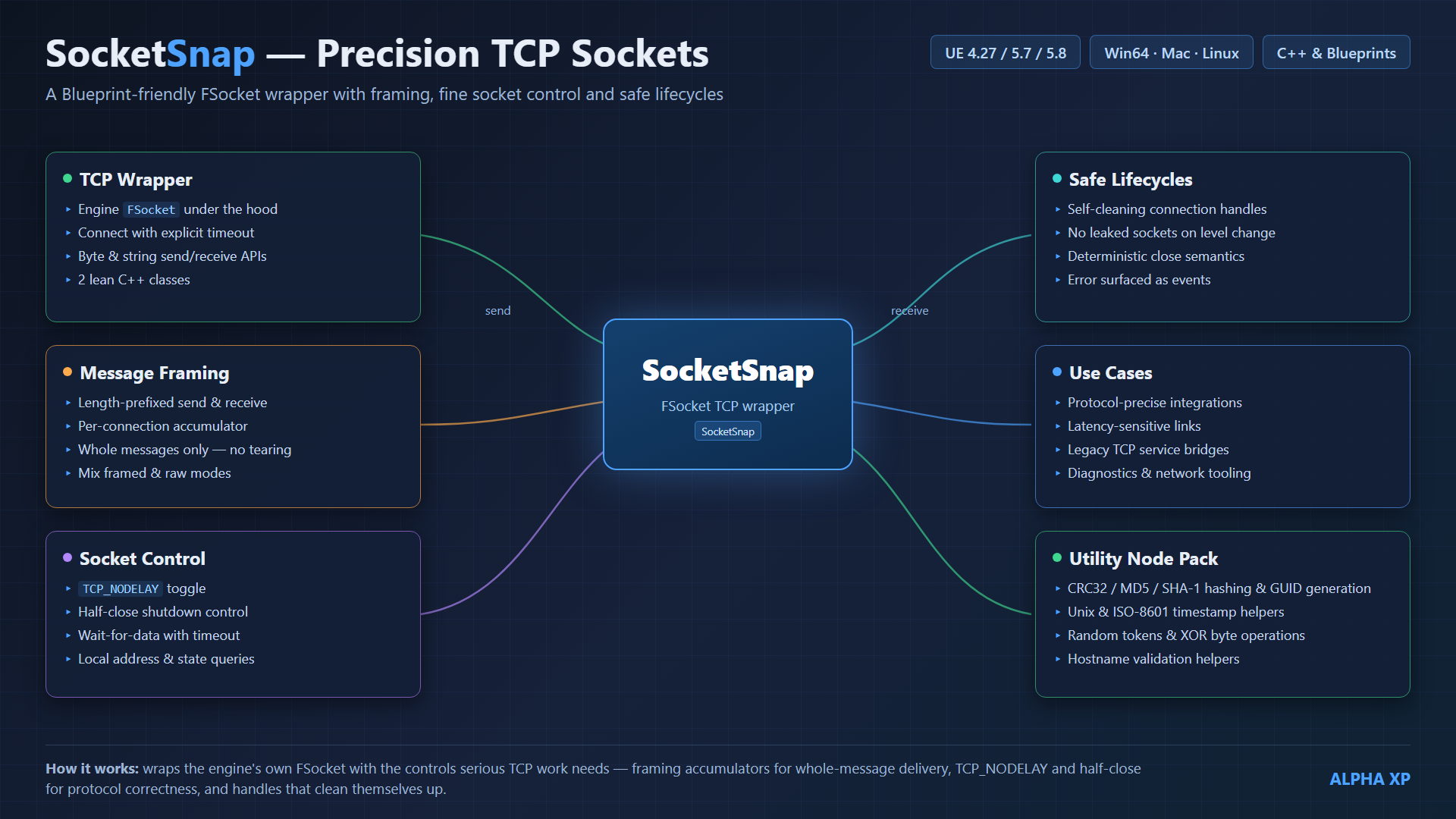 SocketSnap — screenshot 13